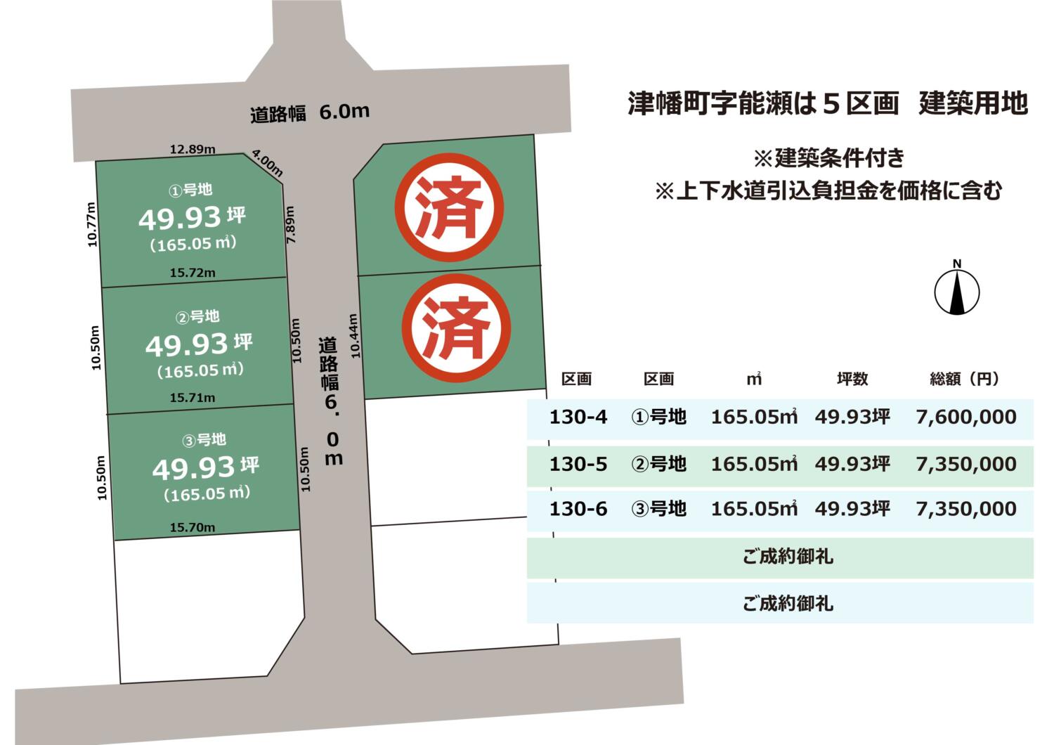石川県津幡町能瀬は5区画　建築条件付き